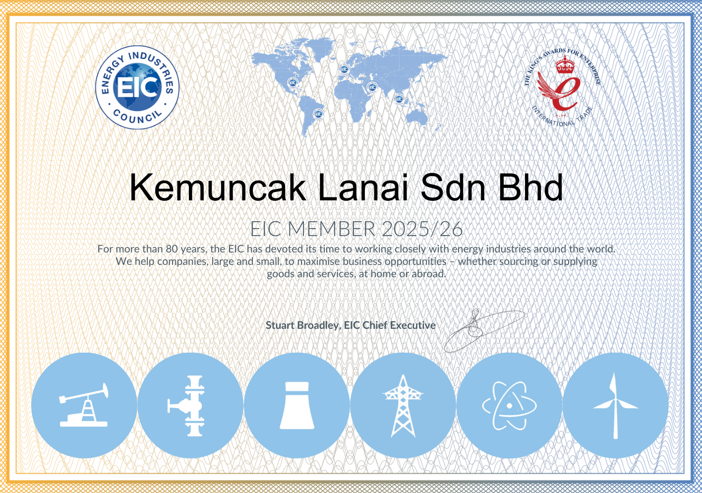 CIDB Score