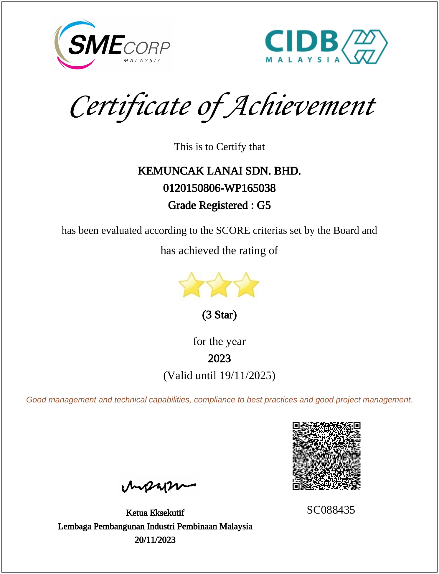 CIDB Score